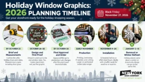 Timeline for ordering holiday window graphics before Black Friday 2026